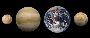 火星和金星的现状以及地球的未来